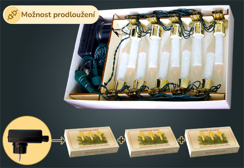 Možnost prodloužení