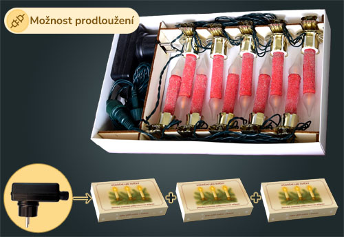 Možnost prodloužení