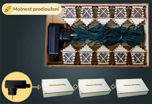 Možnost prodloužení