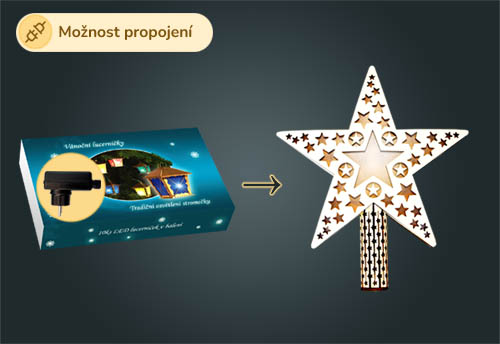 Snadné propojení více sad